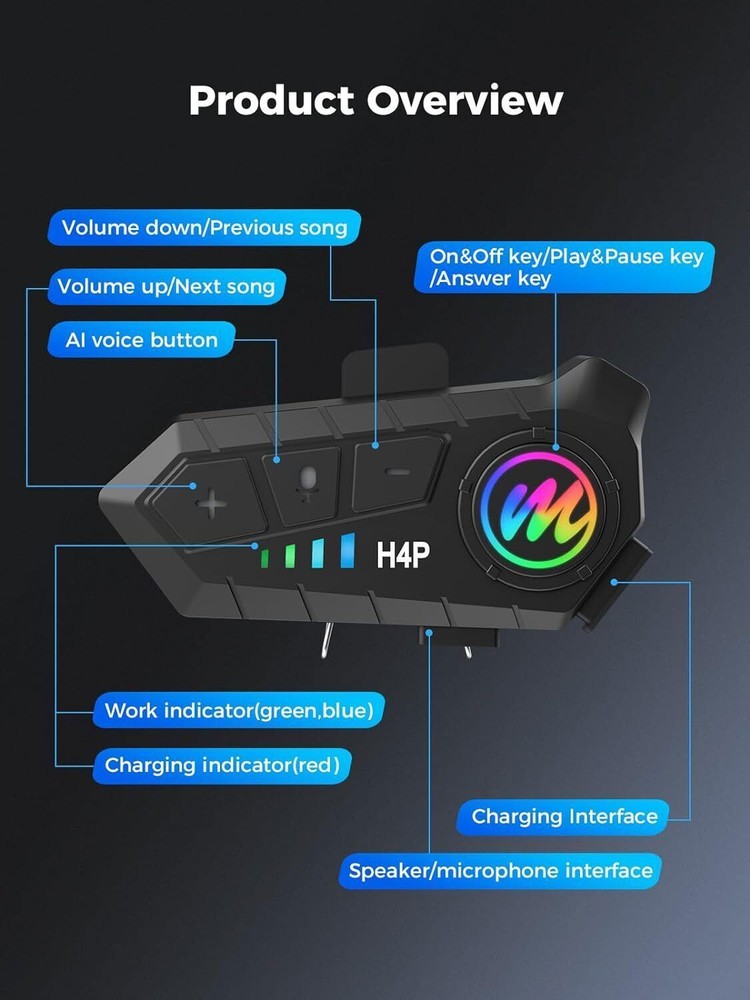 MOMAN H4 Plus Noise Cancellation Microphone Wireless Helmet Headset Intercom