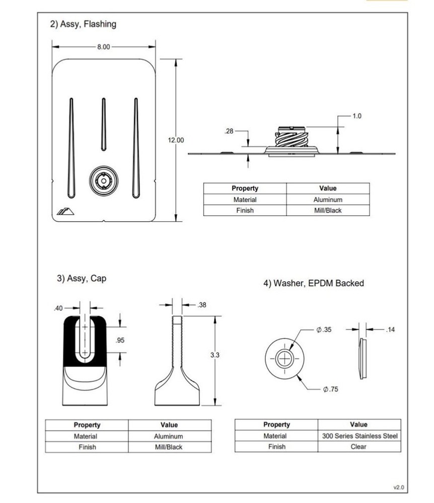 FlashFoot2 FF2-02-B2 Unit Qty= 20