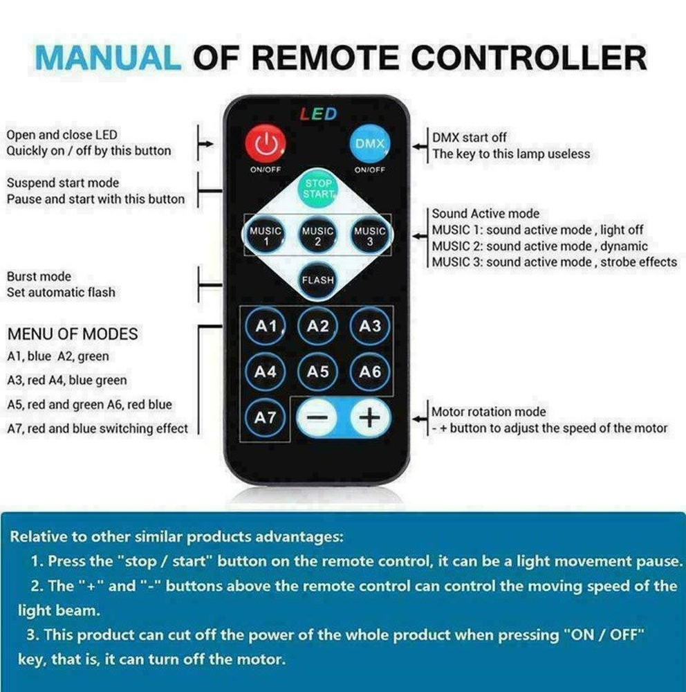 Disco LED Party Strobe Lights