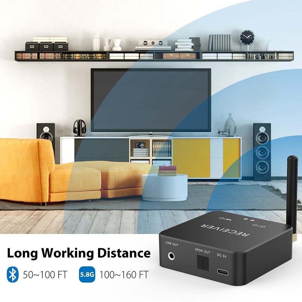 Wireless Bluetooth Receiver 192KHz Digital to Analog Audio, 160ft Long Range ...
