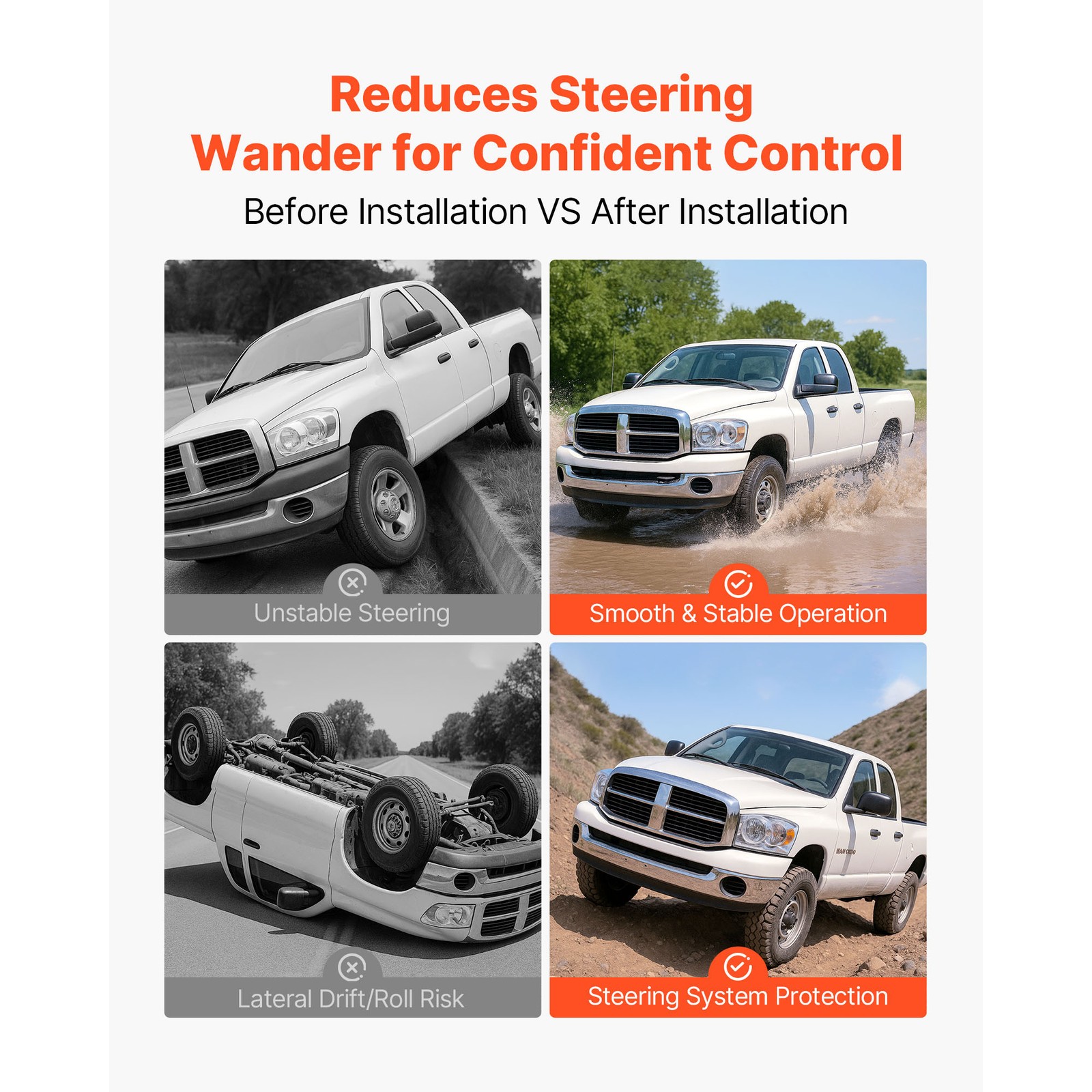 Uimoso Dual Steering Stabilizer for 2003-2012Dodge Ram 2500/3500 4WD 2-inch Lift