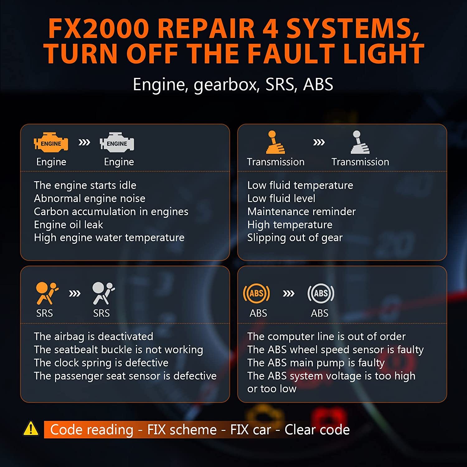 FX2000 OBD2 Scanner Code Reader for Engine Transmission ABS SRS