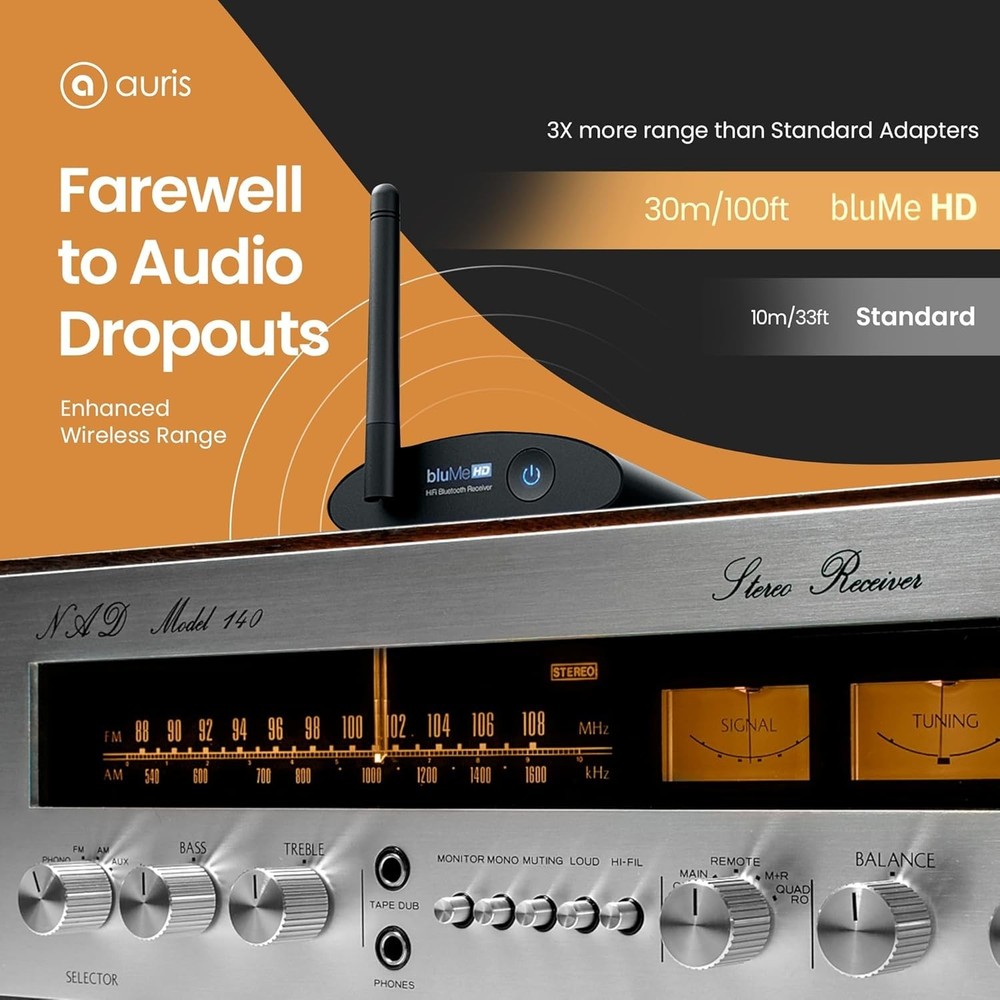 Wireless Music Adapter with Audiophile DAC for High Quality Audio Streaming