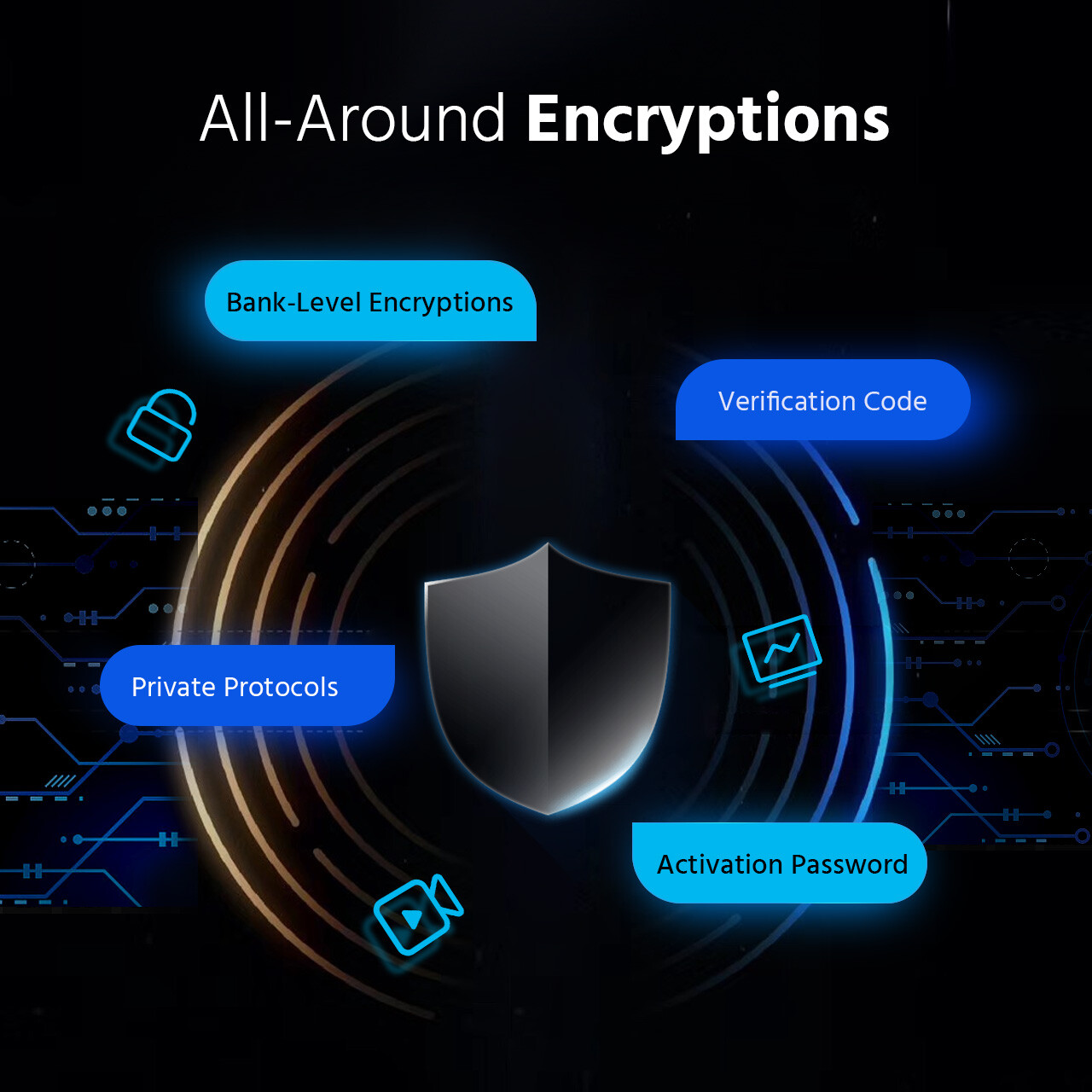 ANNKE 5IN1 4K 8MP 8CH DVR Video for CCTV Security Camera System AI Motion H.265+