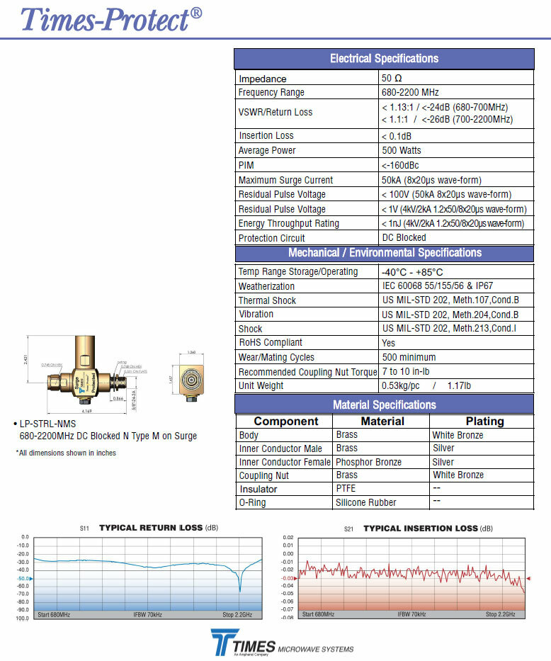 Times Microwave New LP-STRL-NMS Surge Protector 680-2200MHz DC Blocked, N/M-N/F