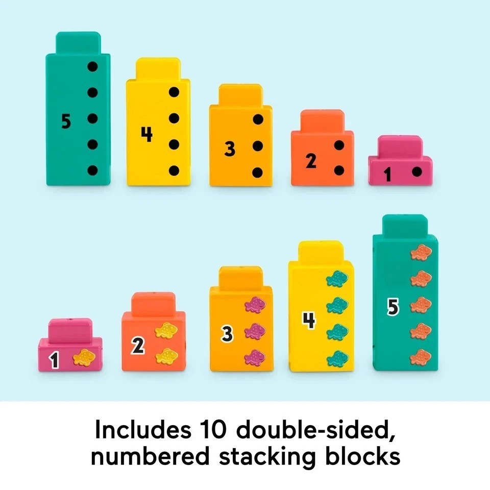 Fisher Price Adding Alligator Stacking Number Blocks Early Math Learning Count
