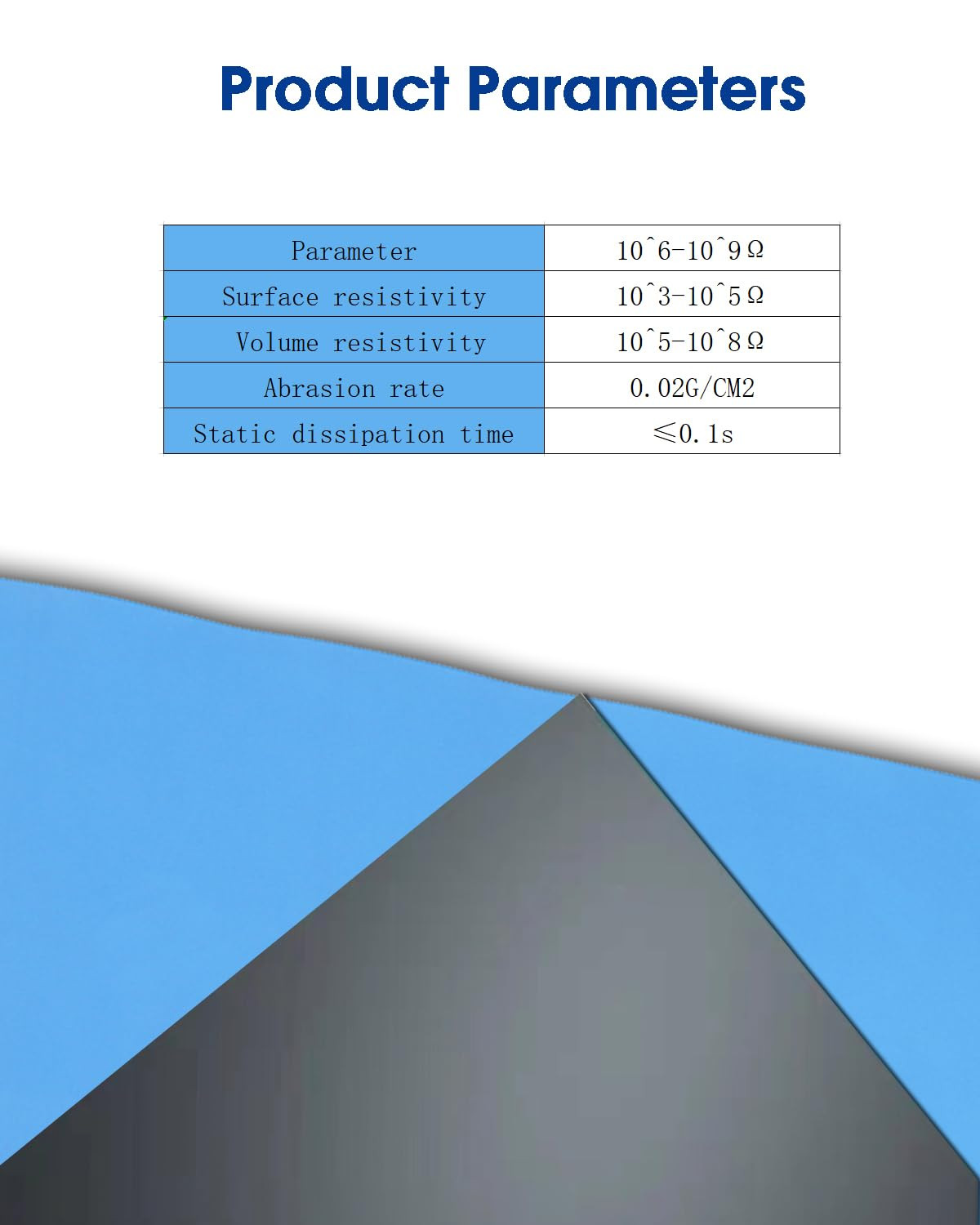 Anti Static ESD Mat for Pc with Wrist Strap & Ground Cord 17" Wide x 25" Long