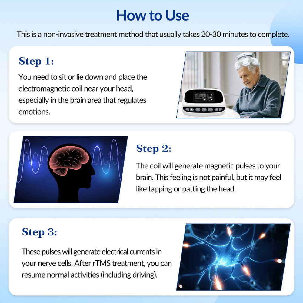 rTMS Transcranial Magnetic Stimulation Machine for Depression Anxiety PTSD OCD