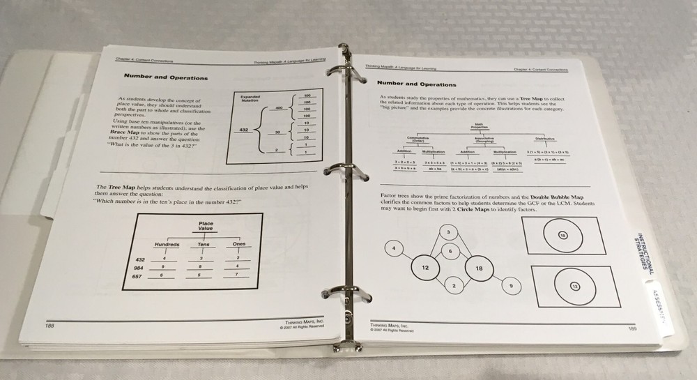 A LANGUAGE FOR LEARNING / THINKING MAPS / 3 RING BINDER / INCLUDES 8 POSTERS