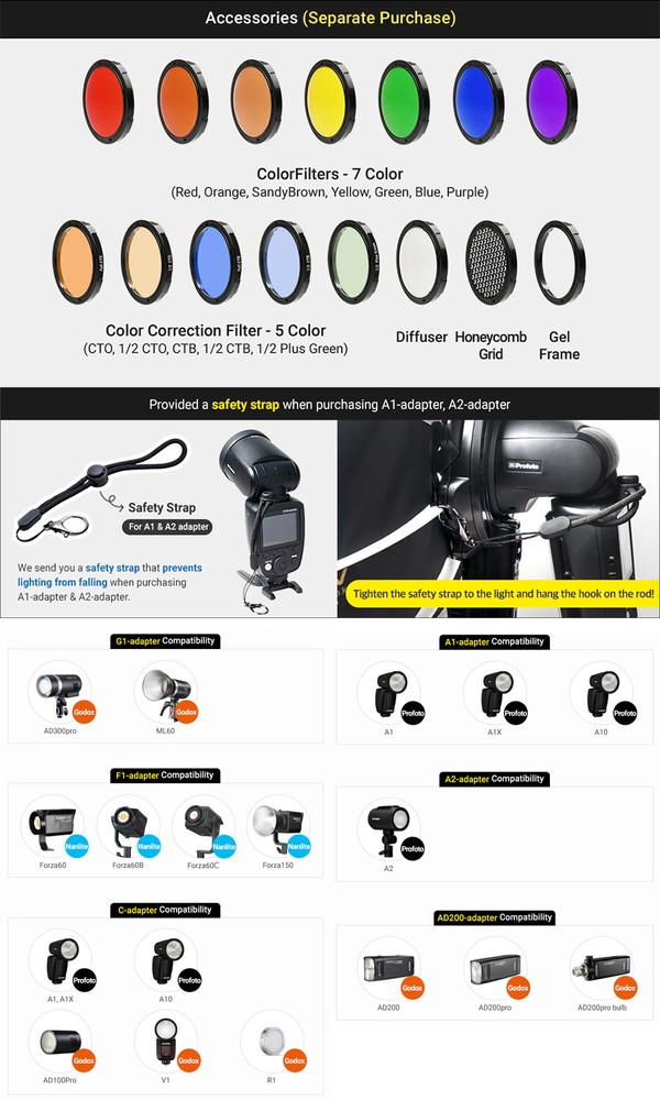 SMDV SPEED-BOX FLIP32G Quick Soft-box Diffuser for S-Light S-Lite Quantum Flash