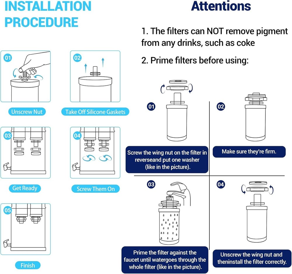 2387 Pro Replacement Water Filter Compatible with Systems - 2 Filte...