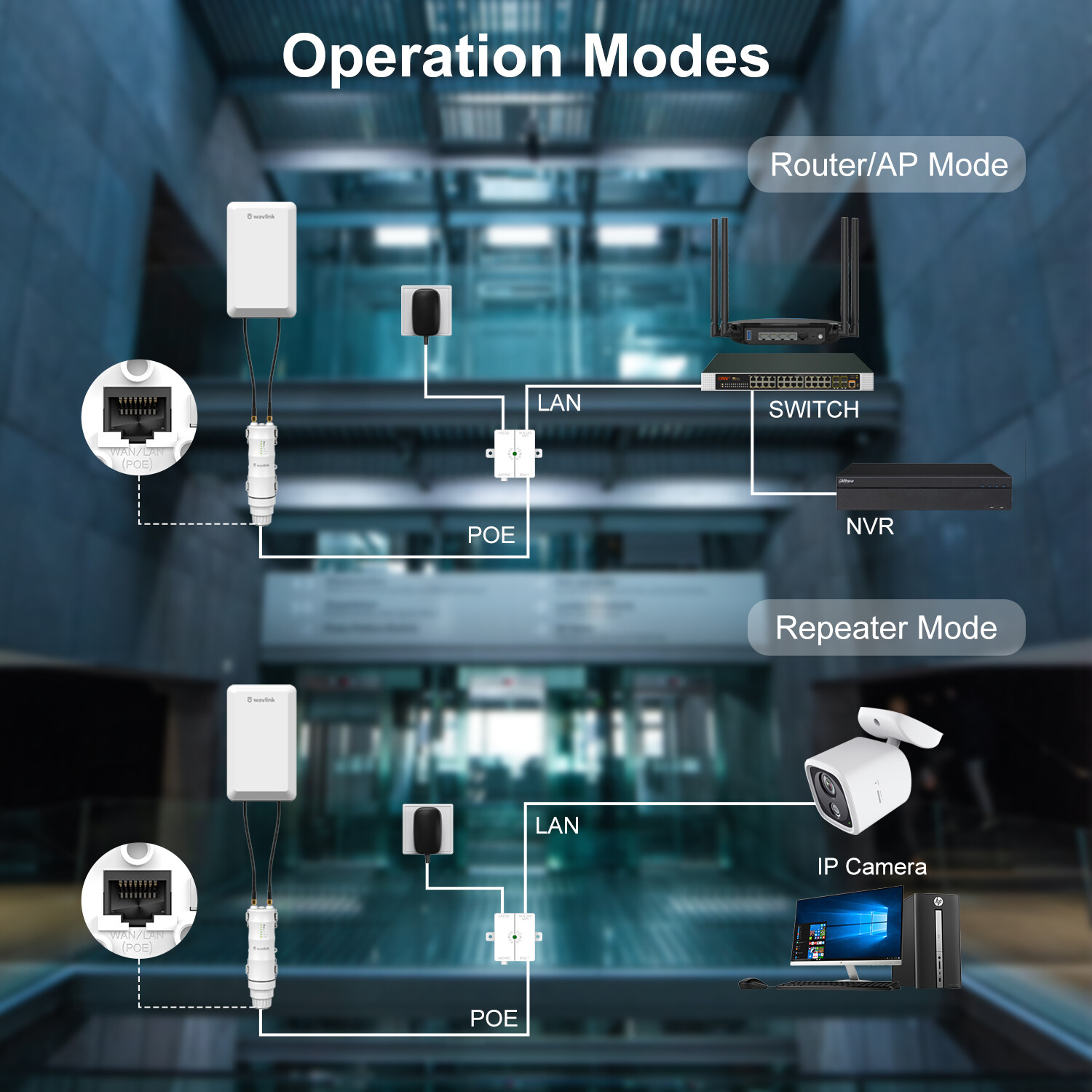 N300 Outdoor WiFi Range Extender Wireless AP Router Internet Signal Booster