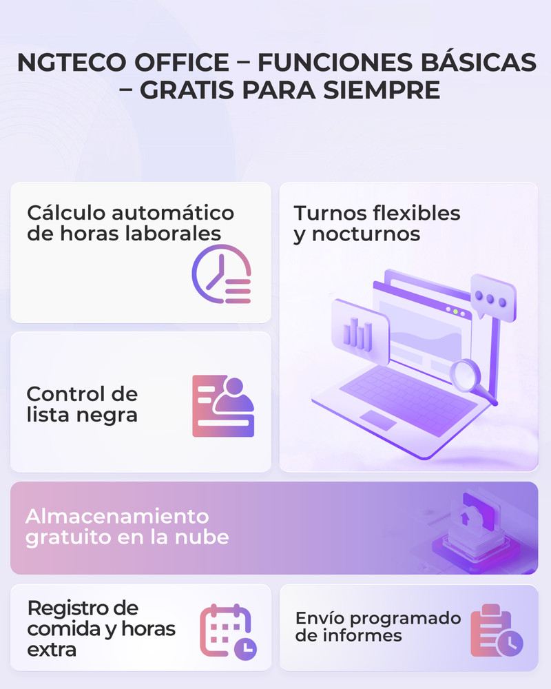 NGTeco TC4 Time Clock Cloud-Based 2.4G WiFi Customization Rule Clock in Machine