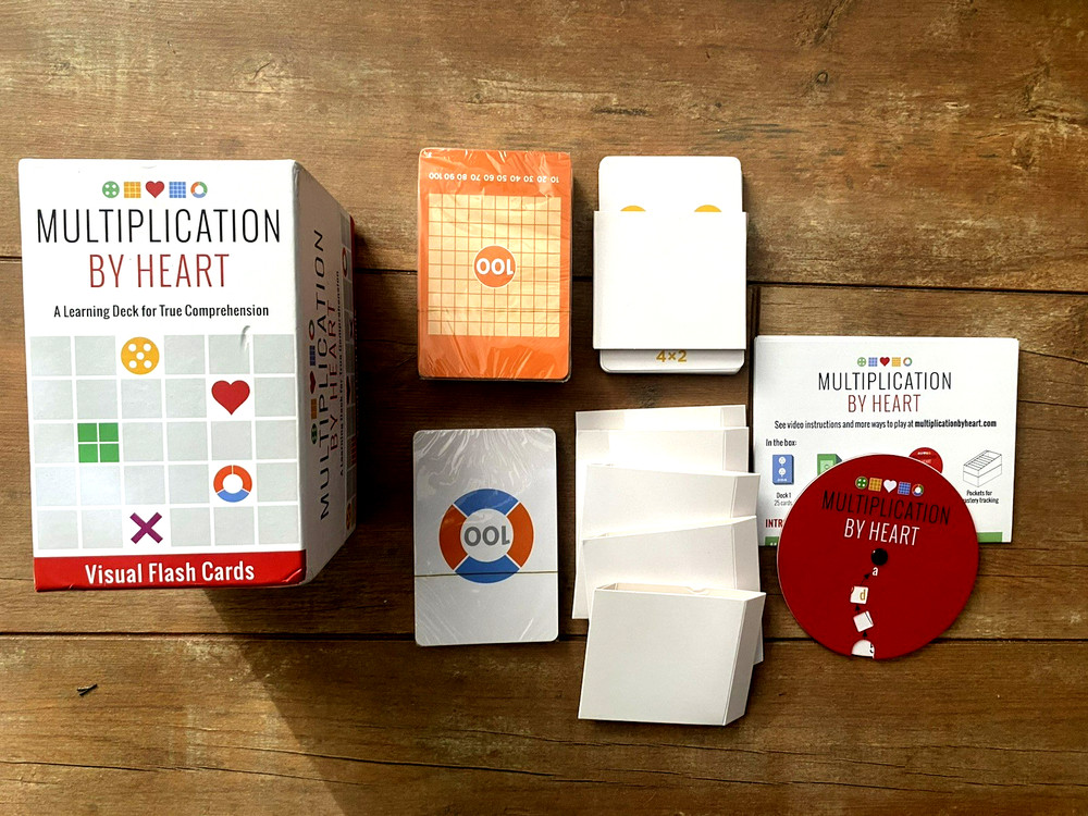 Multiplication by Heart Visual Flash Cards for Multiplication fact Mastery in...