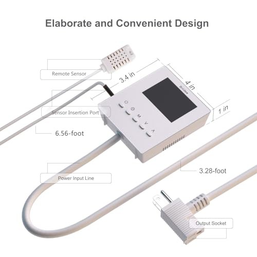CO2 Controller and Monitor, Day and Night Programmable CO2 Controller with