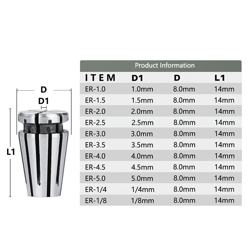 9pcs 1.0-5.0mm ER8 Spring Collet Set for CNC Milling Lathe Engraving Machine