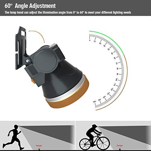 Rechargeable Headlamp Super Bright Led Head Lamp Flashlight Waterproof Headlight
