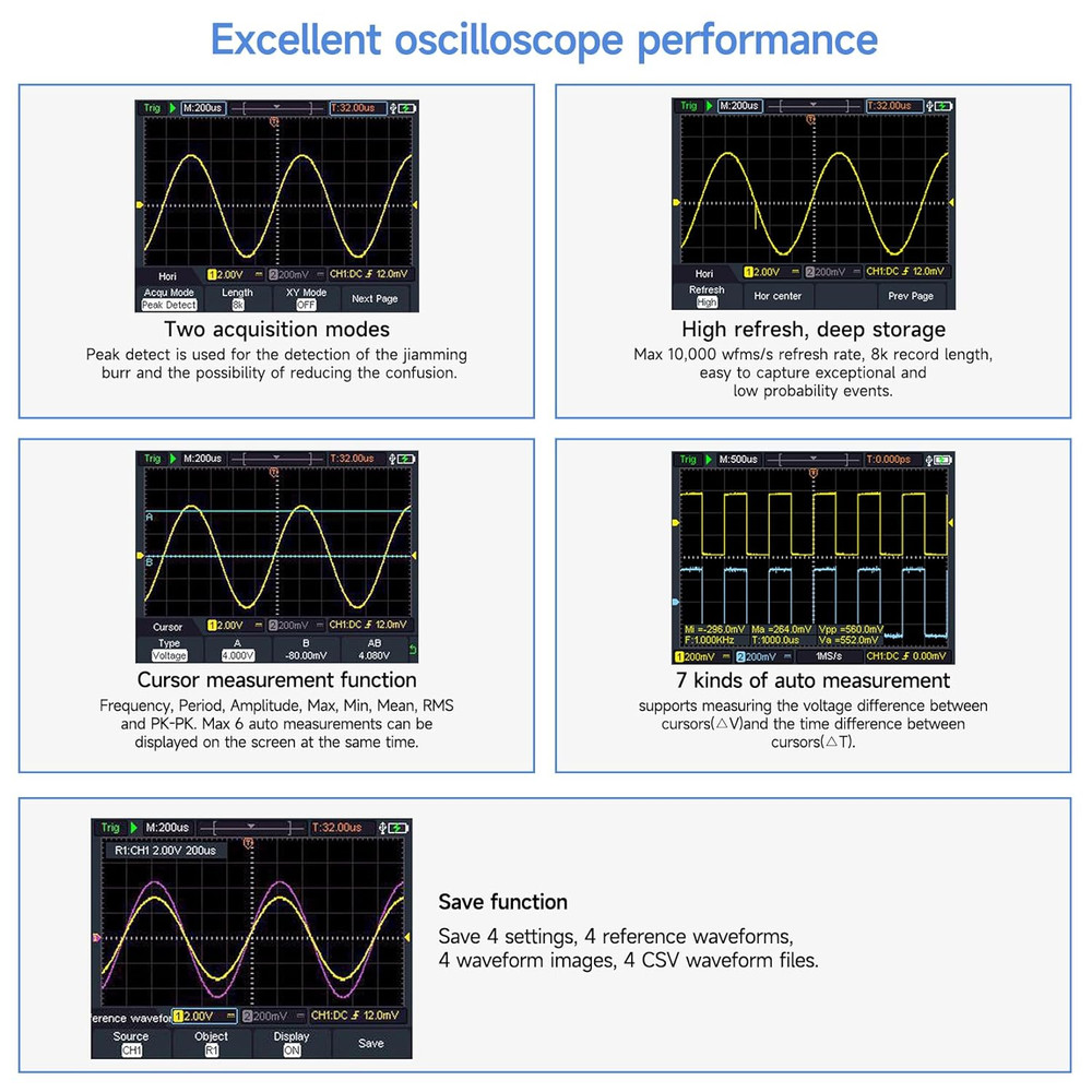 Handheld Oscilloscope, Digital Multi Functional Oscilloscope Multimeters,20000 C