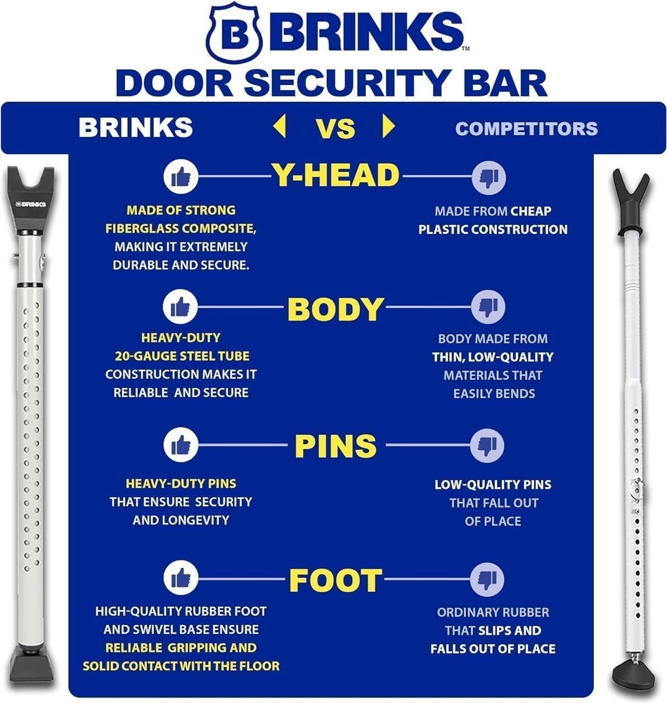 Adjustable Door Security Bar - Heavy-Duty Steel Construction