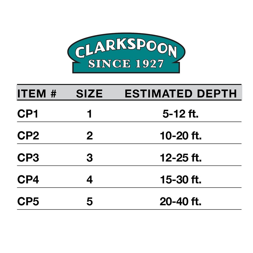 Fishing Planer - Multiple Sizes - Braced Design Size 3-12-25'