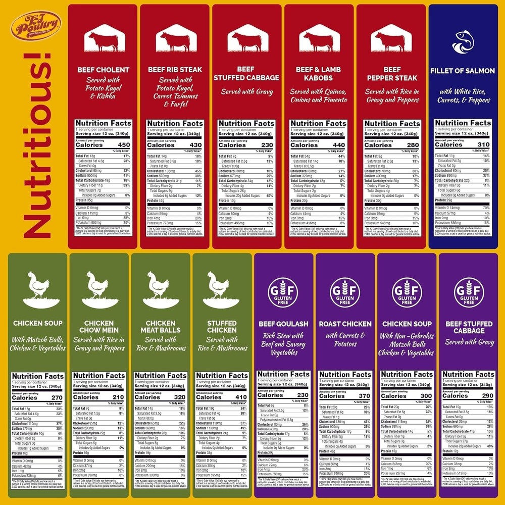 Kosher Ready Meals Chicken Beef Salmon Pack Fully Cooked Shelf Stable