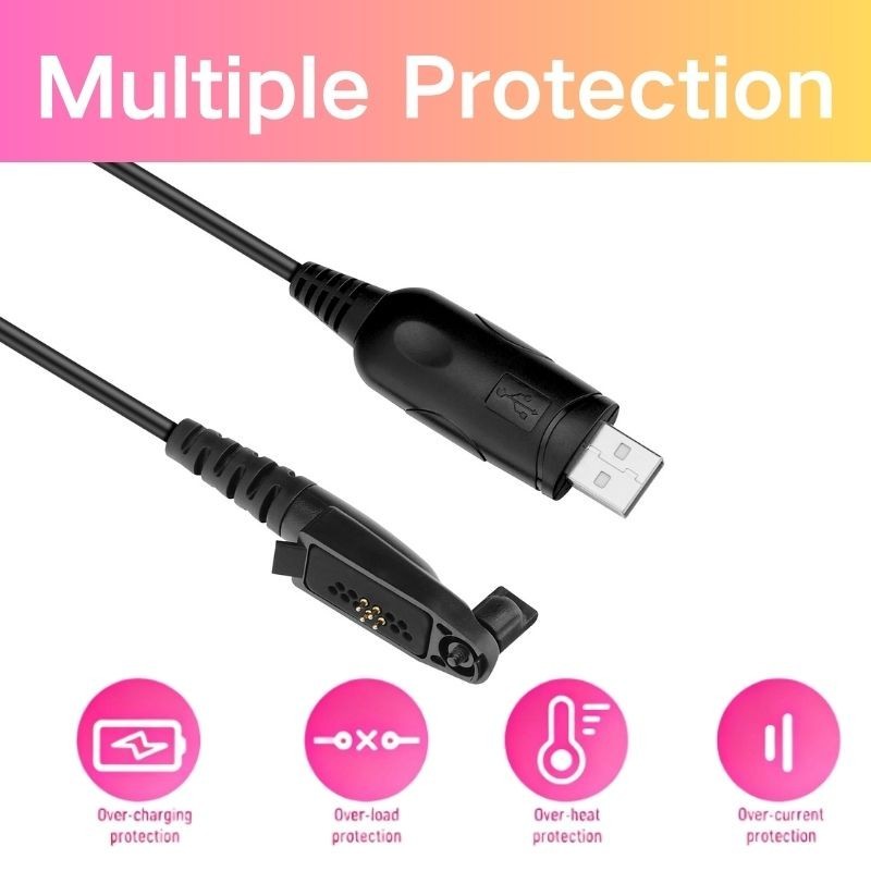USB Programming Cable for Retevis RT29 RT29D NR30 NR30S RT48 RB23 HD1 HD2 HA1G