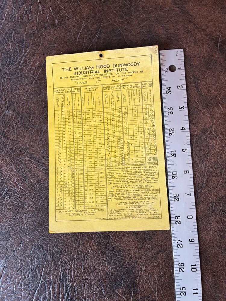 1960's DUNWOODY Info Chart Formulas Decimals Drill Bits Thread Size