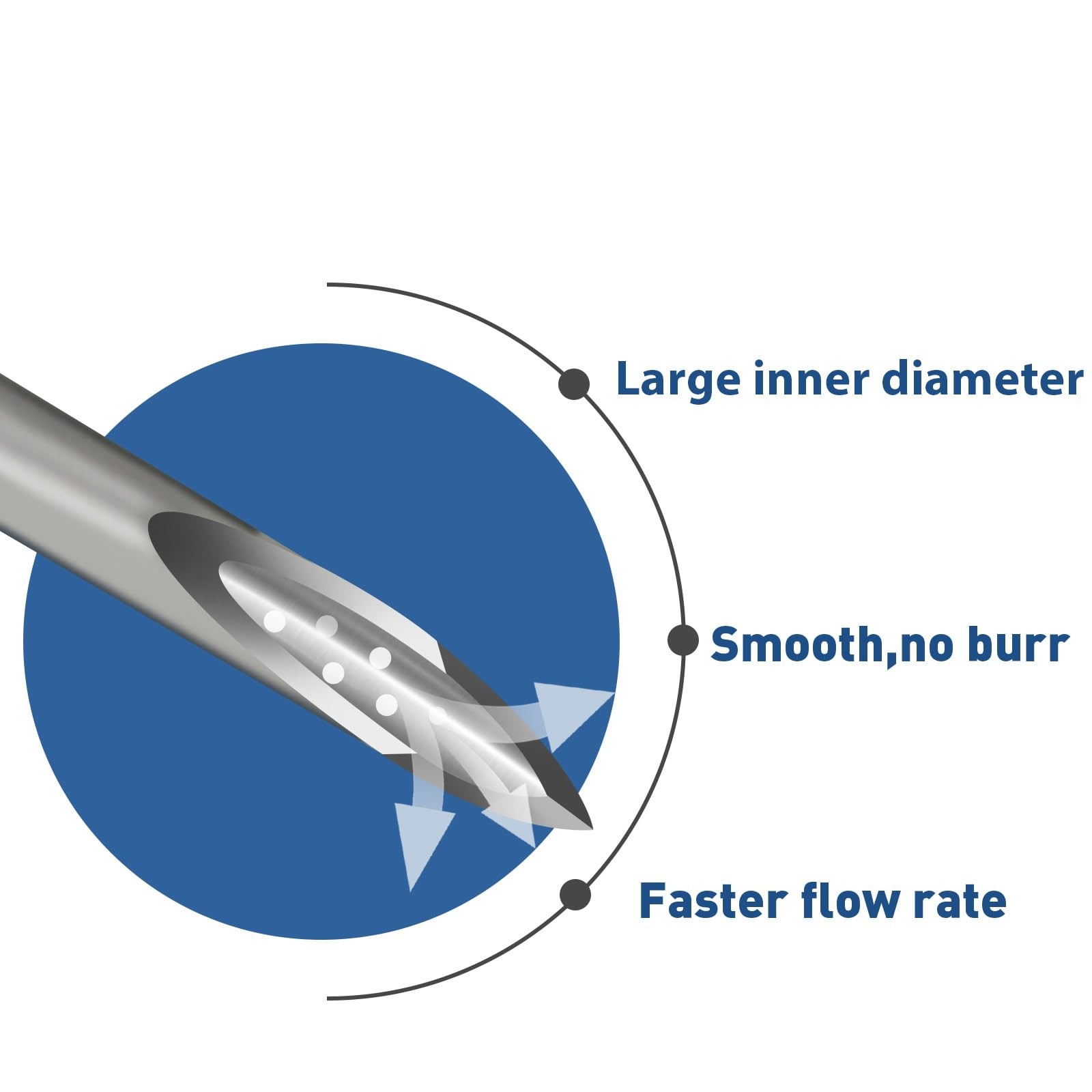 100PCS 29Ga 1/2 inch(13mm) Needle Lab Accessories, Refilling 29G inch