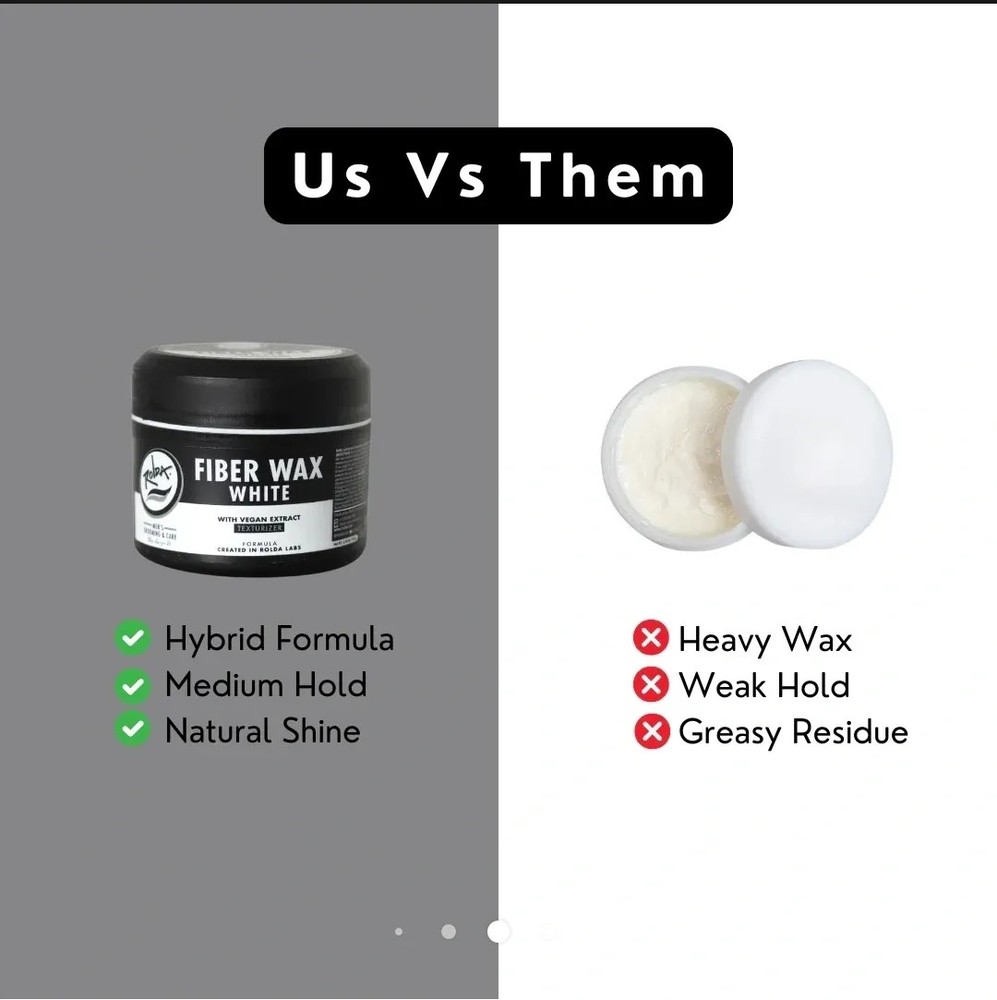Rolda Fiber Wax