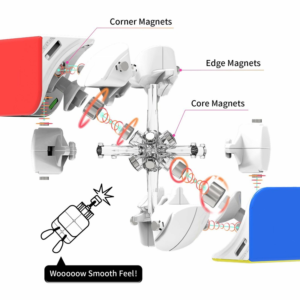 Gan 251 Leap Magnetic