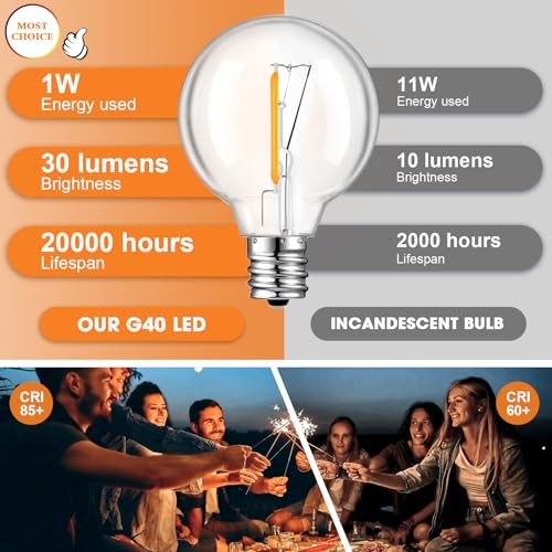 Dimmable G40 Led Replacement Light Bulbs, E12 Screw Base 25 Pack g40 Yellow