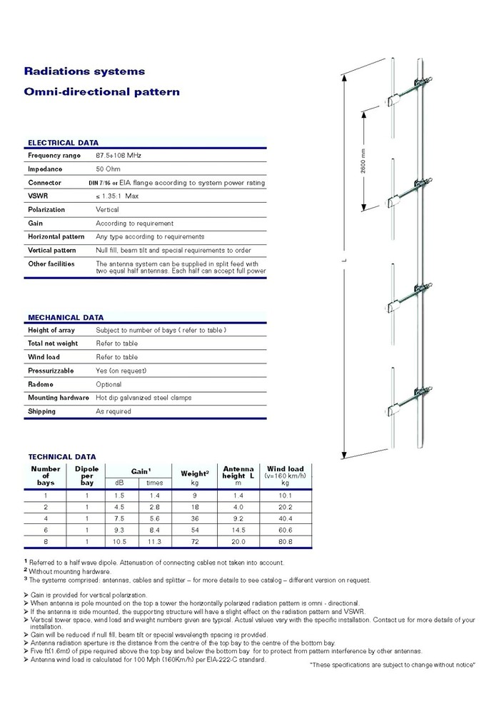 Broadcast FM Transmitting 4 Dipole Type Kathrein Stainless Steel - 1.5 db - 5 kw