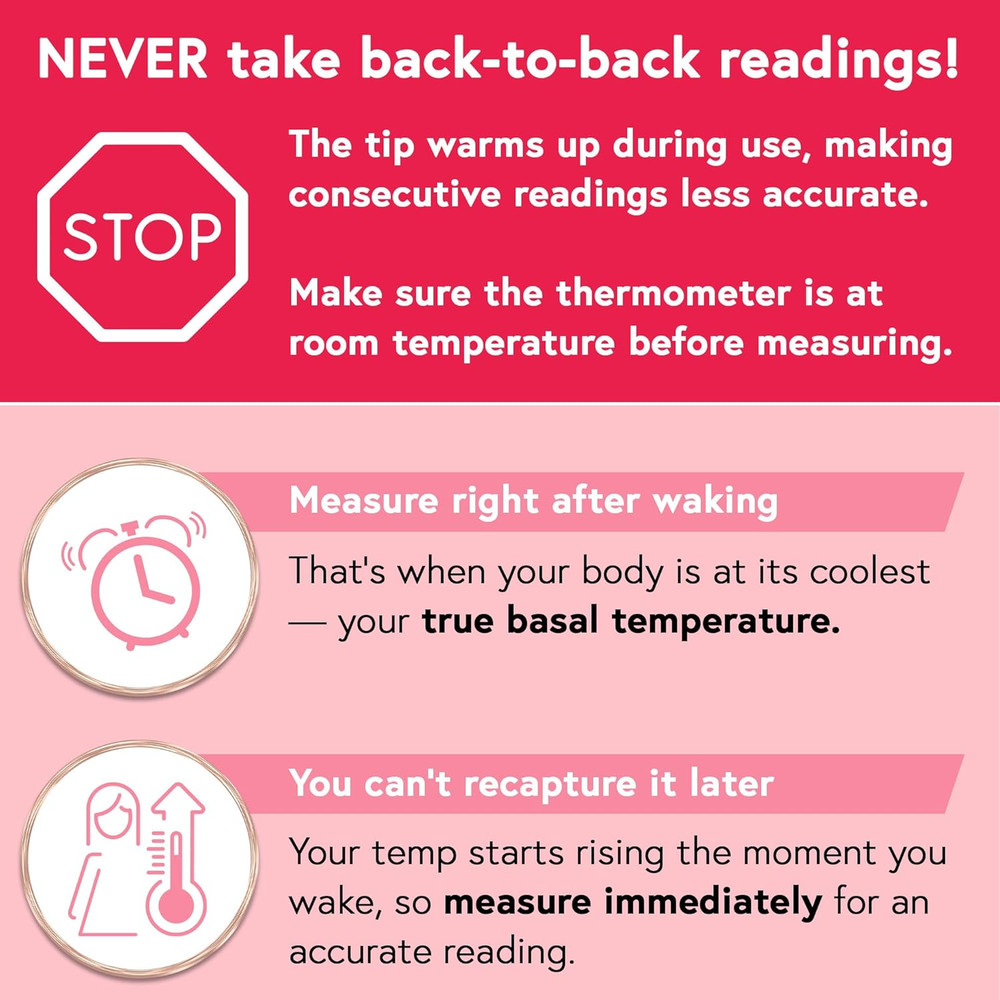 Digital Basal Body Thermometer, 1/100Th Degree High Precision, Quick 60-Sec