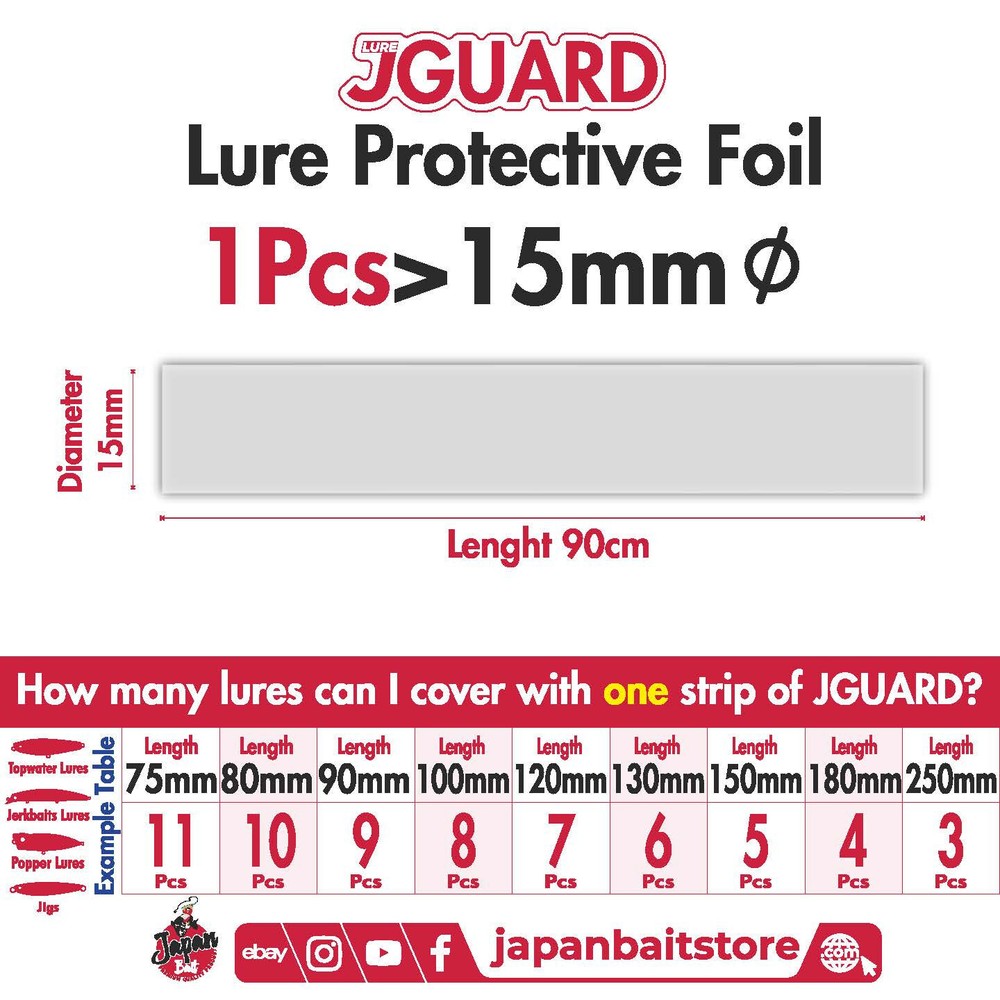 JGUARD Lure Protective Foil
