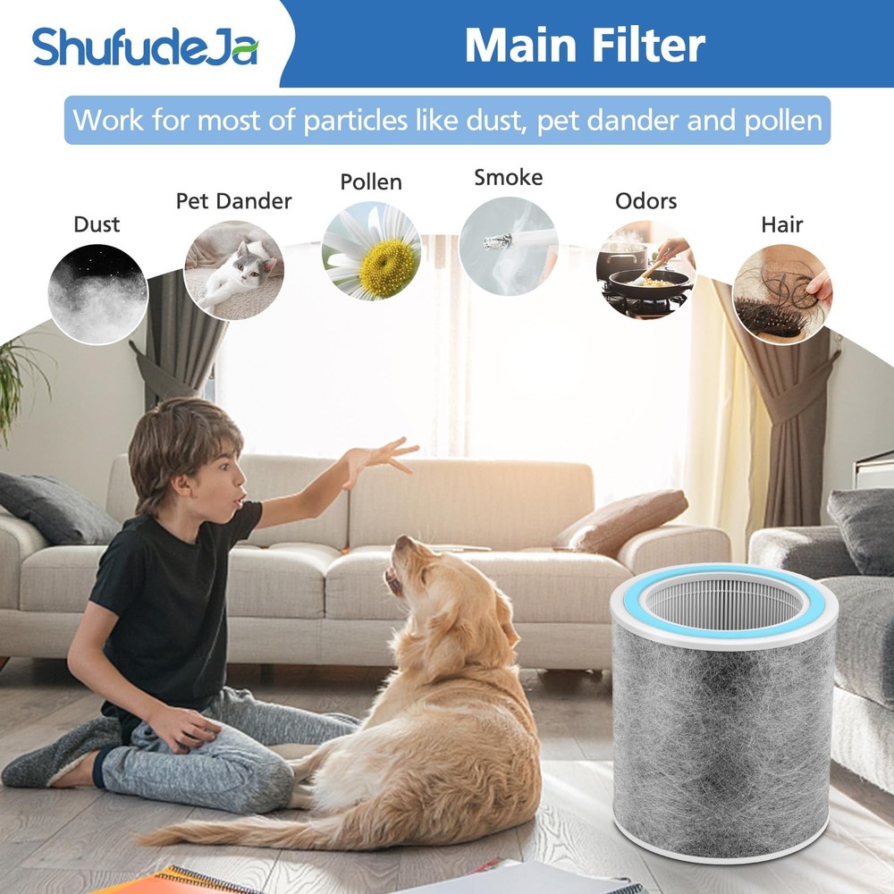 2 Pack Replacement Filter Compatible Shark HP102 HP152 HC452