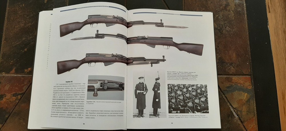 Russian Imperial /Soviet Navy Personal Weapons 18-20 Centuries
