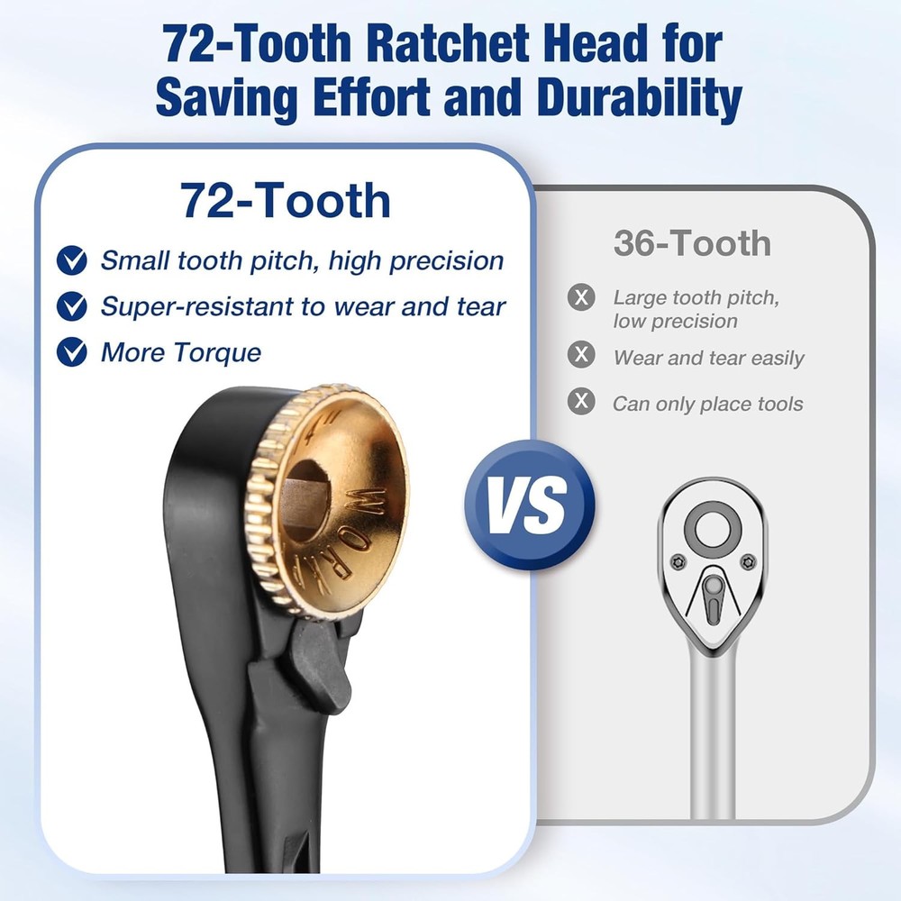 WORKPRO 34PC Low Profile Ratchet Wrench Offset Ratcheting Screwdriver Bit Socket