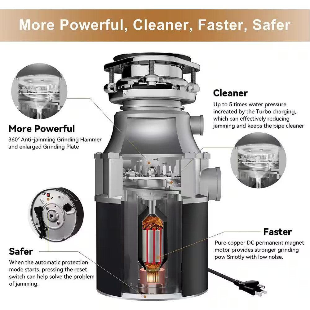 3/4 Hp. Continuous Feed Commercial Garbage Disposal