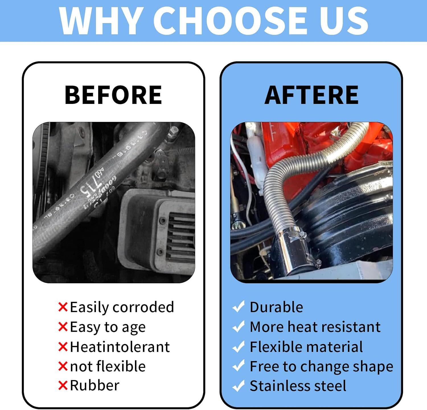 Universal 48" Stainless Steel Radiator Flexible Coolant Water Hose W/ Caps Kit