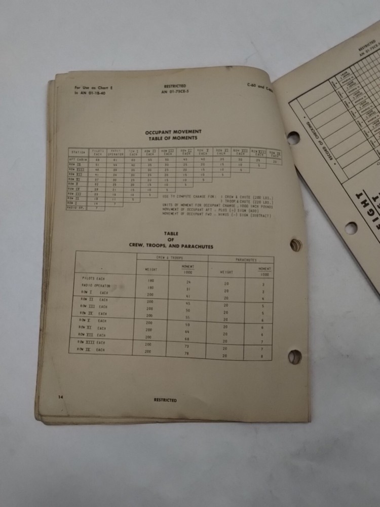 Lockheed C-60/C-60A/R50-4/5/6/ Lodestar II Basic Weight Checklist Loading Data