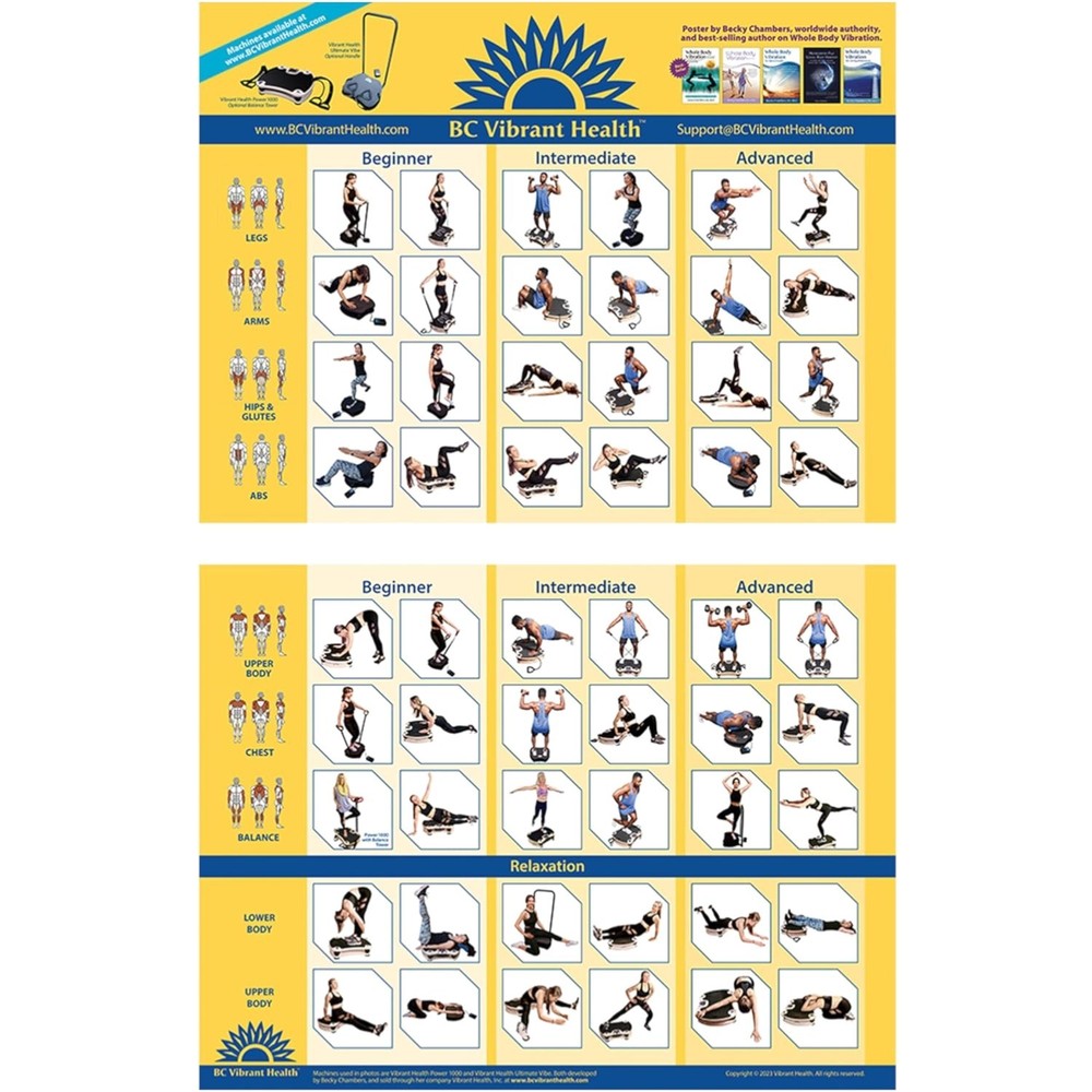 Complete Vibration Exercise Chart - 54 Positions, Easy Reference for All Levels