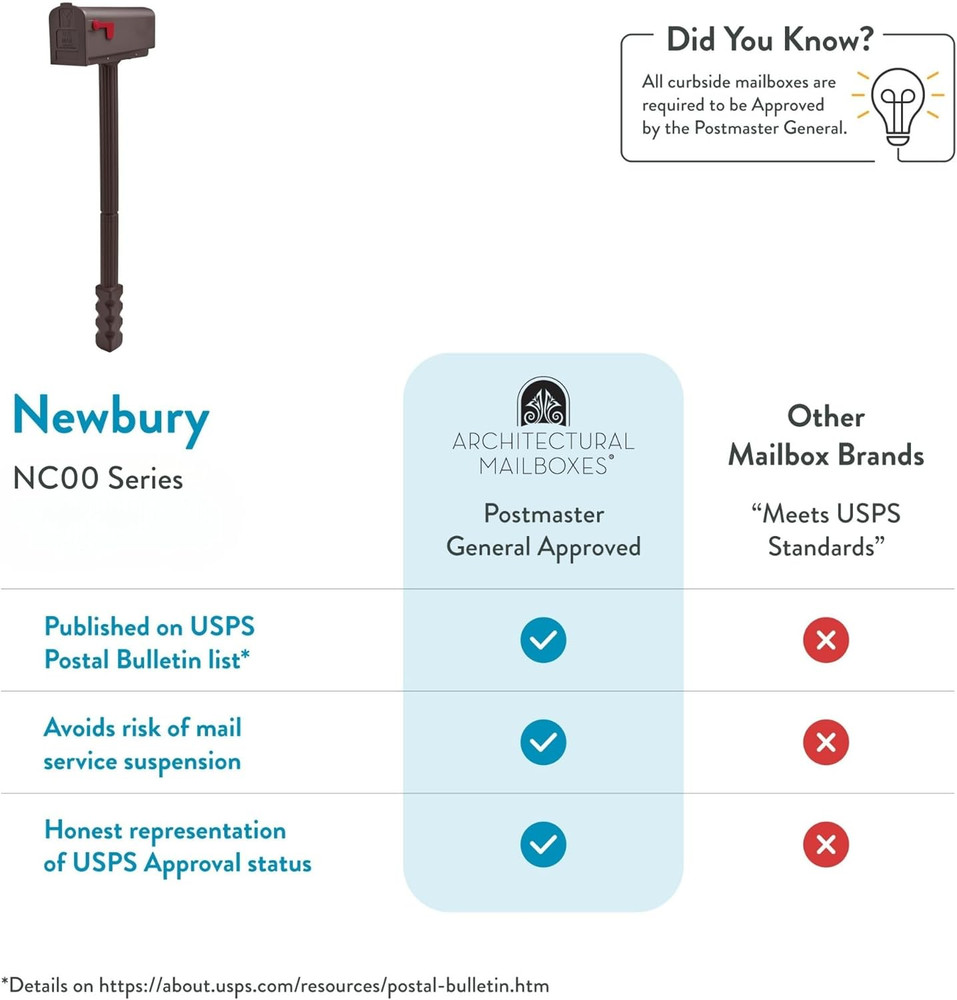 Newbury™ Rust-Proof Plastic Post Mounted Mail Box for outside with Post, Mocha,