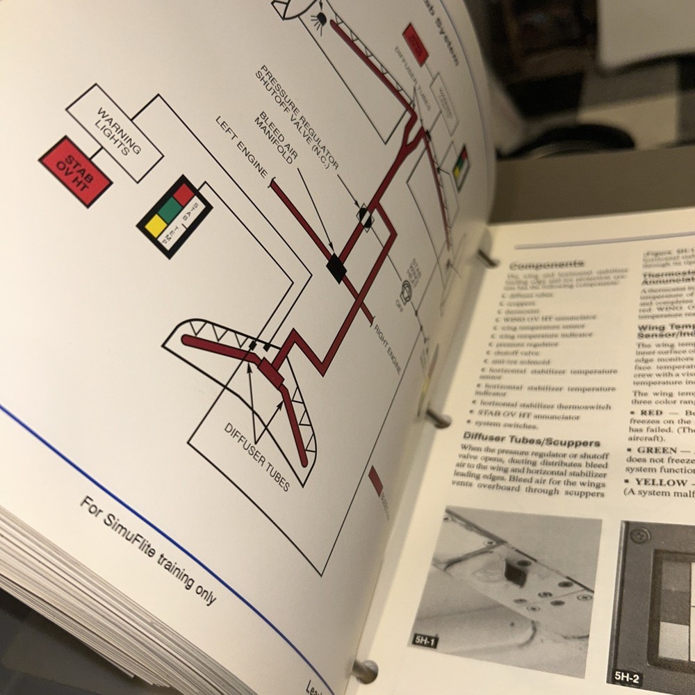 SimuFlite Learjet 35/36 Technical Manual