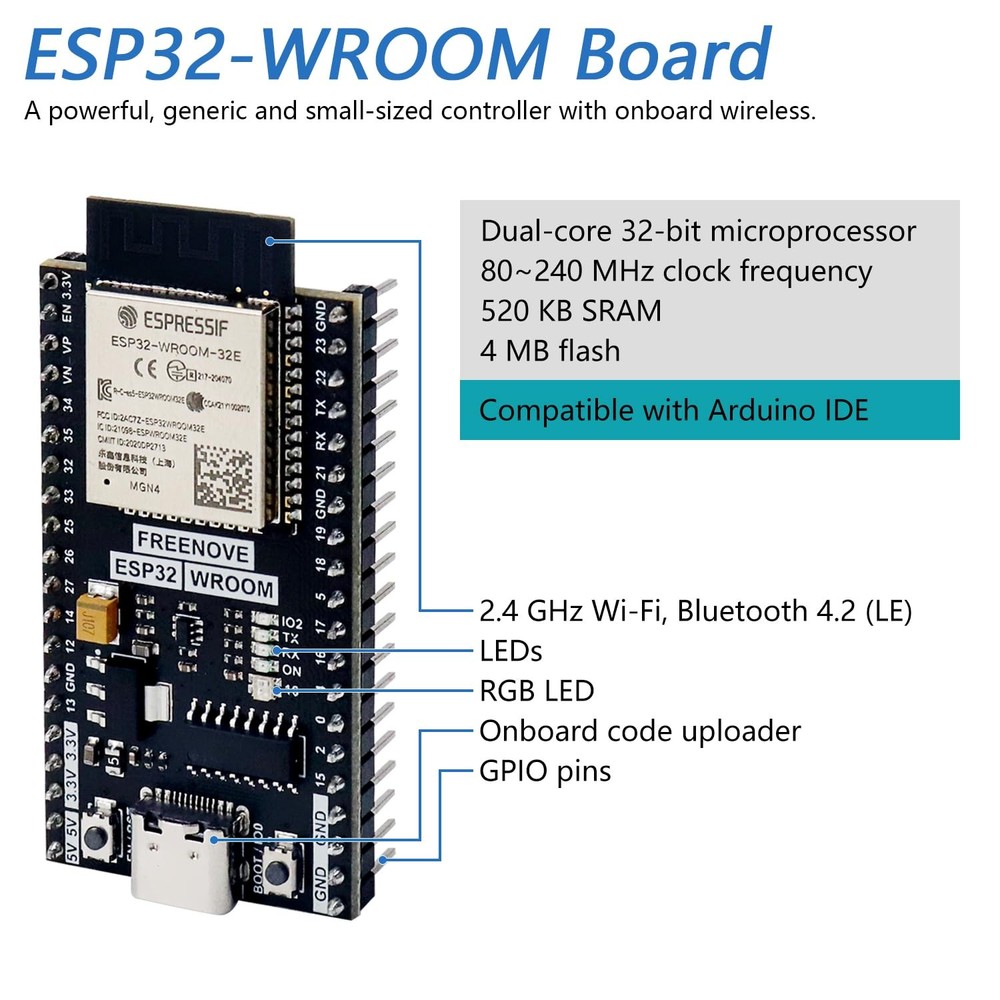 ESP32-WROOM Board (2 Pack), Dual-core 32-bit 240 MHz Microcontroller, Onboard