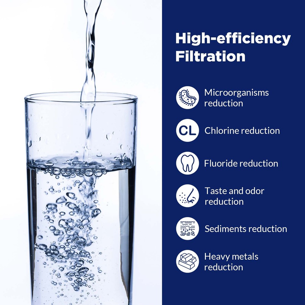 6Pk Black Water Filter Replacement,Compatible with Gravity Water Filter System