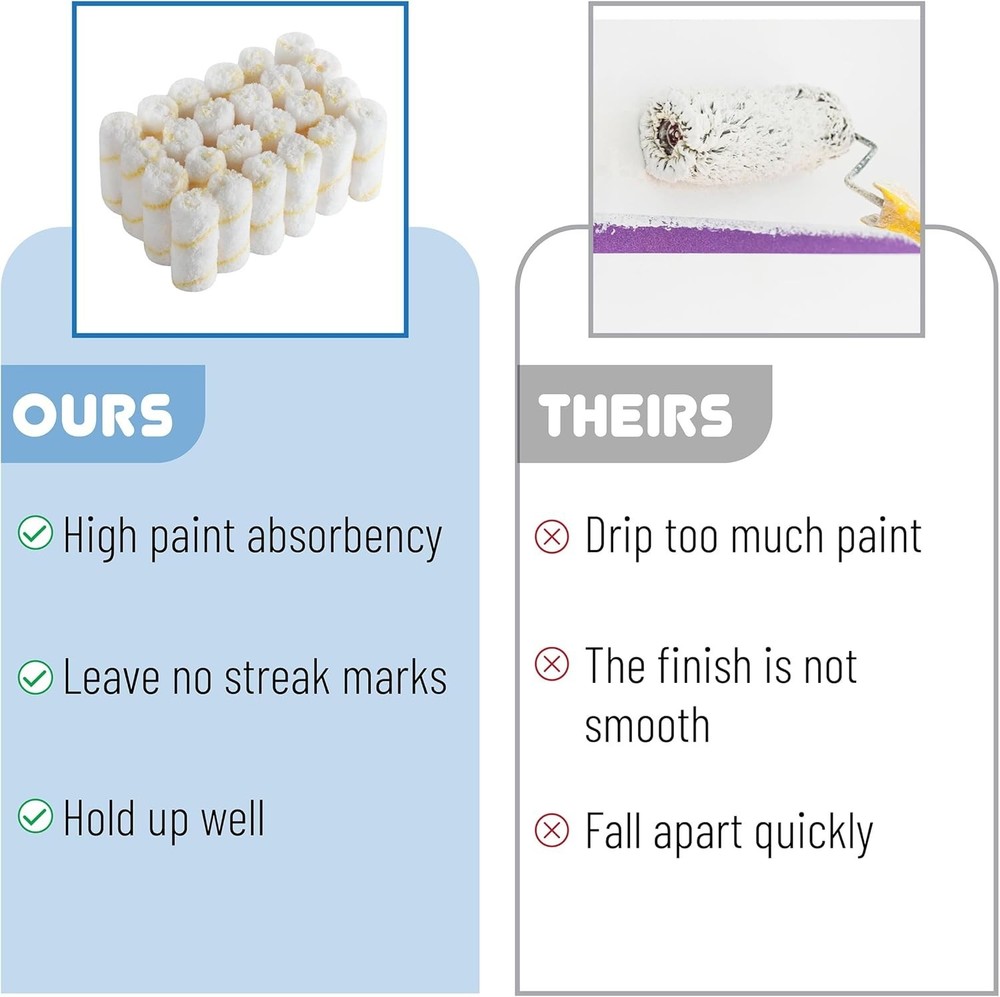 Durable 4-Inch Microfiber Paint Roller Covers - 12 Pack with Max Paint Release