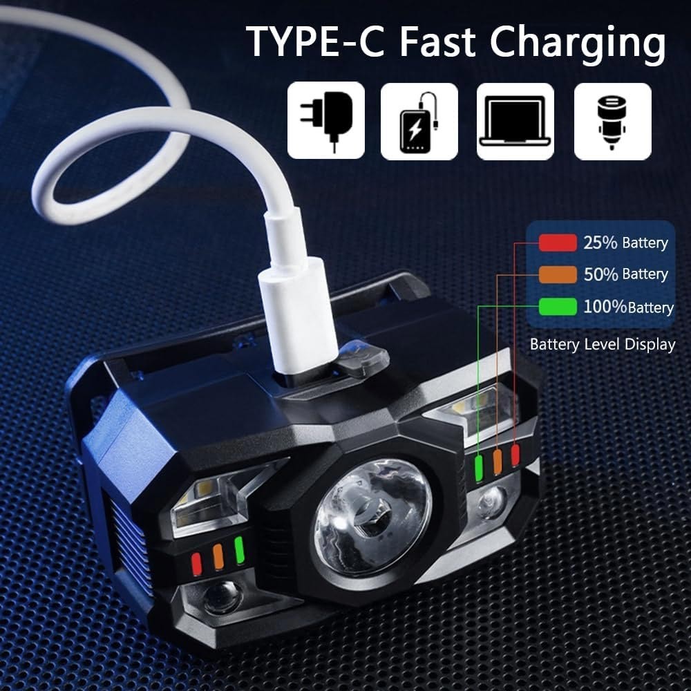 2X Strong LED Headlamp Flashlight USB Rechargeable Wave Sensor Head Torch Light