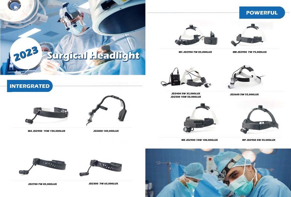 LED Surgical Headlights - All Models Available