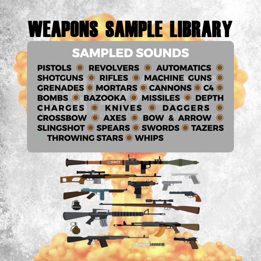 Weapons Sound FX Sample Library (650 Audio Samples) - Instant Access