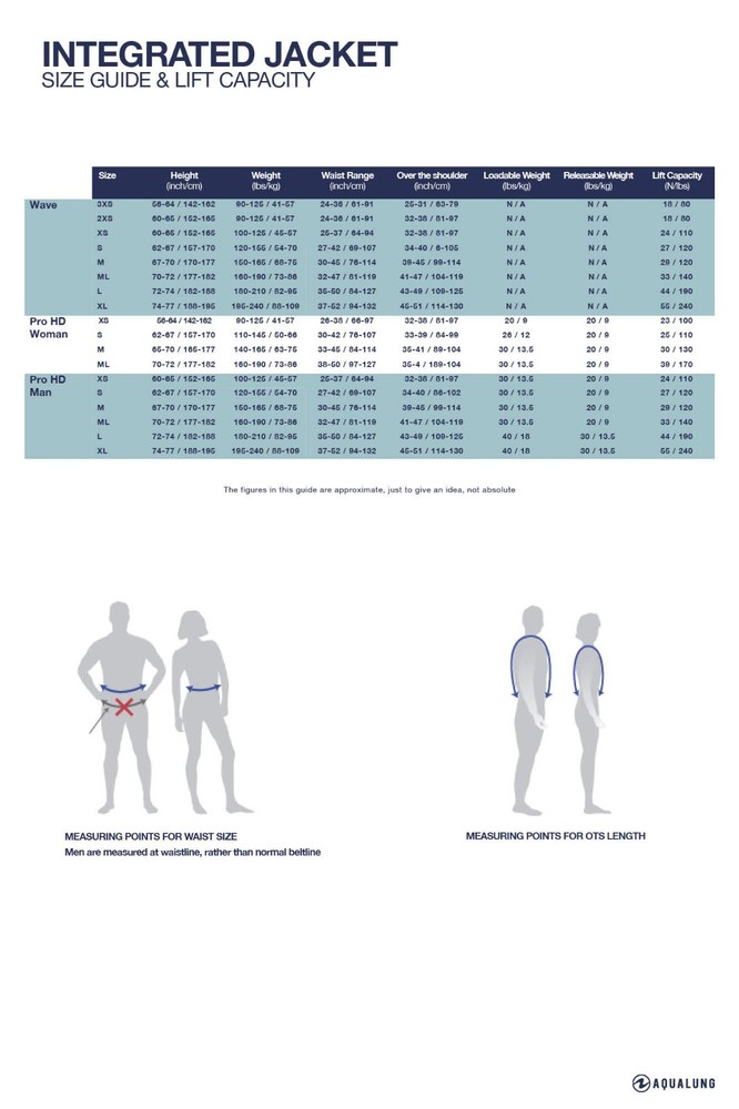 Used - Tested - Aqua Lung Pro HD Men’s BCD – Small